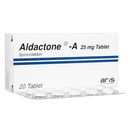 アルダクトンA25mg20錠 :個人輸入代行Yokohama Media