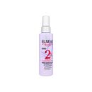 (Loreal)エルセーヴヒアルロンプランプ2%セラムナビュザヨンソウェペリナヨンセ150ml 1本:個人輸入代行Yokohama Media