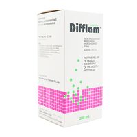 デフラムソリューション(22.5mg/15ml)200ml[ヤマト便] 1箱:個人輸入代行Yokohama Media