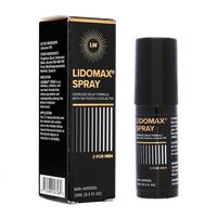リドマックススプレー15ml:個人輸入代行Yokohama Media