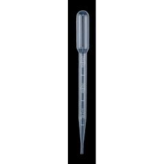 メンバーズマーク 5% 60ml 2本 + スポイト付:個人輸入代行Yokohama Media